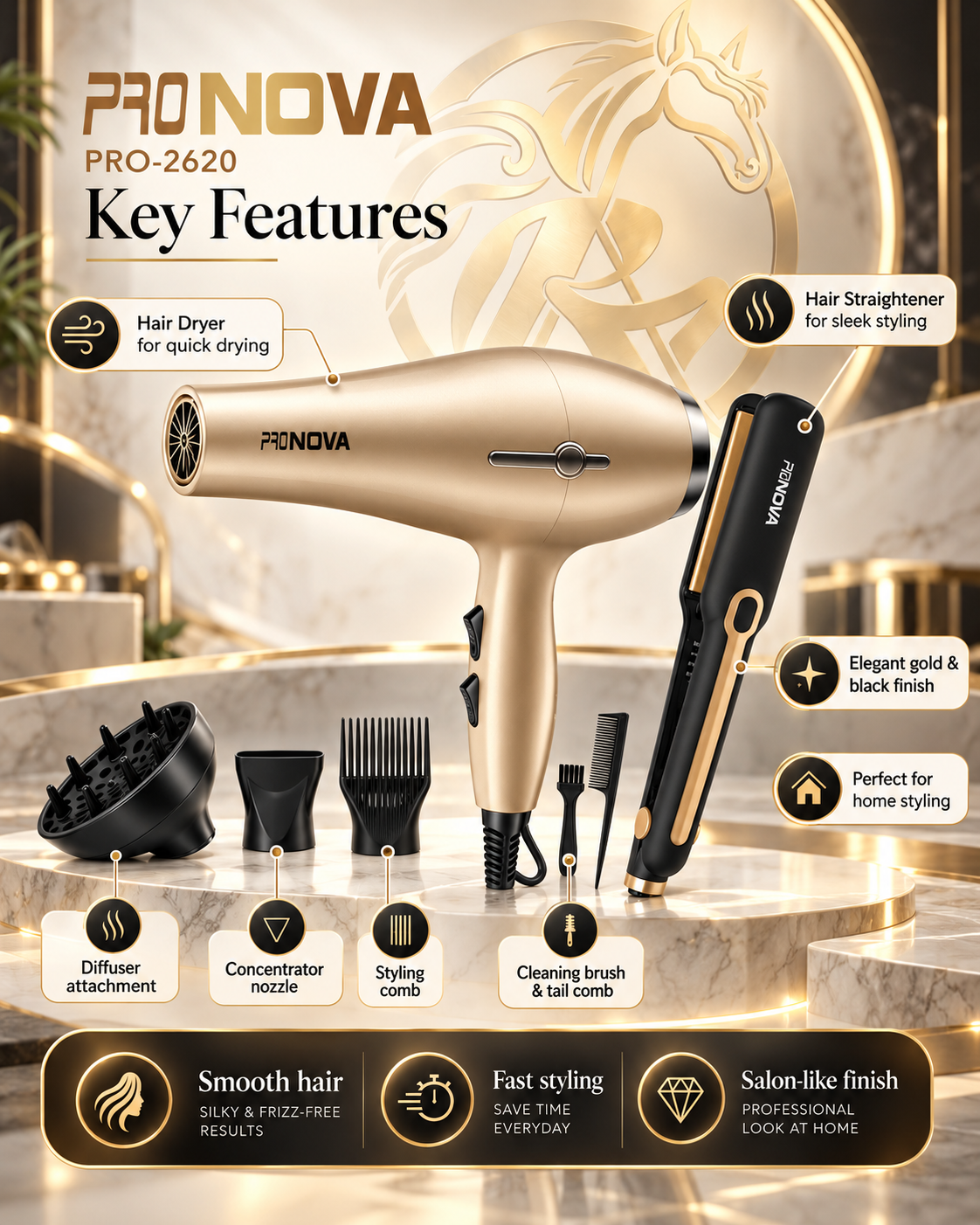 PRONOVA PRO-2620 hair dryer and straightener set key features and accessories